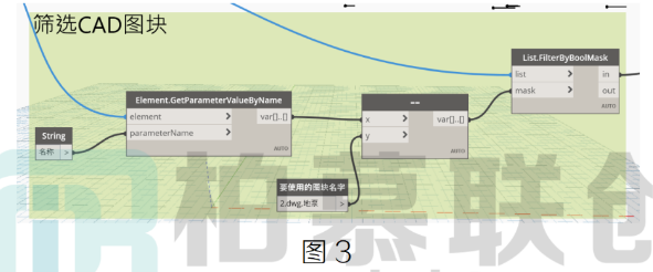 image.png 腿腿教学网-BIM教程 | 使用Dynamo按照CAD底图图块位置布置模型组图文教程(文/章琛)