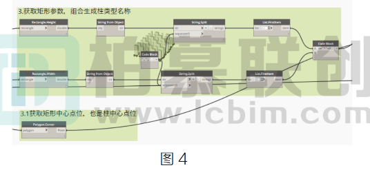 image.png 腿腿教学网-BIM教程 | 借助Dynamo根据柱CAD平面图,批量布置柱图文教程(文/贺兵雄)