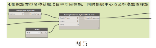 image.png 腿腿教学网-BIM教程 | 借助Dynamo根据柱CAD平面图,批量布置柱图文教程(文/贺兵雄)