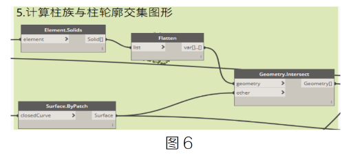 image.png 腿腿教学网-BIM教程 | 借助Dynamo根据柱CAD平面图,批量布置柱图文教程(文/贺兵雄)