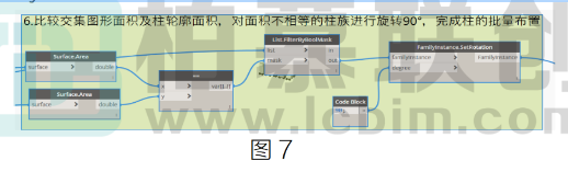 image.png 腿腿教学网-BIM教程 | 借助Dynamo根据柱CAD平面图,批量布置柱图文教程(文/贺兵雄)