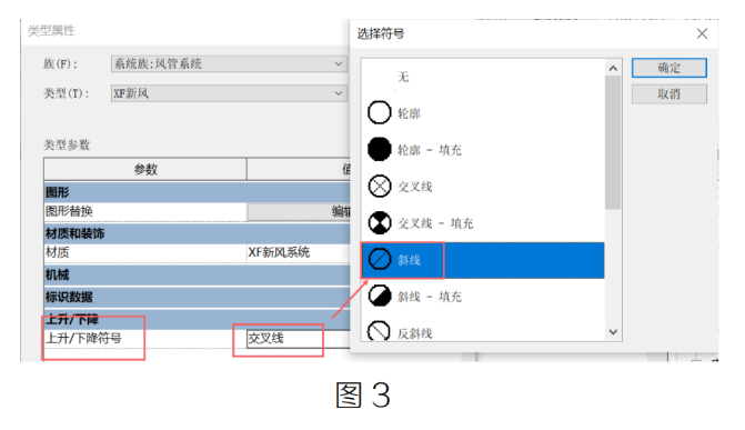 image.png 腿腿教学网-BIM教程 | Revit中风管截面符号调整方法的图文教程(文/BIM小妹)