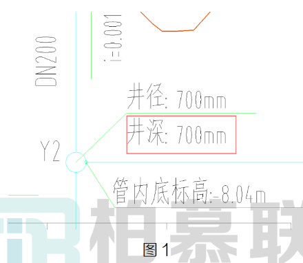 image.png 腿腿教学网-BIM教程 | Revit族中拉伸构件的另类高度关联方法的图文教程(文/BIM小妹)