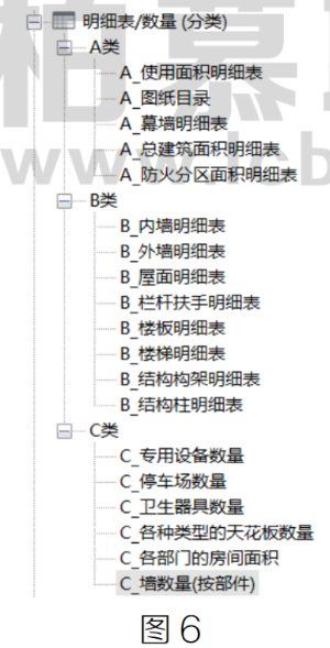 image.png 腿腿教学网-BIM教程 | Revit中明细表分类功能如何使用方法的图文教程(文/YQY)