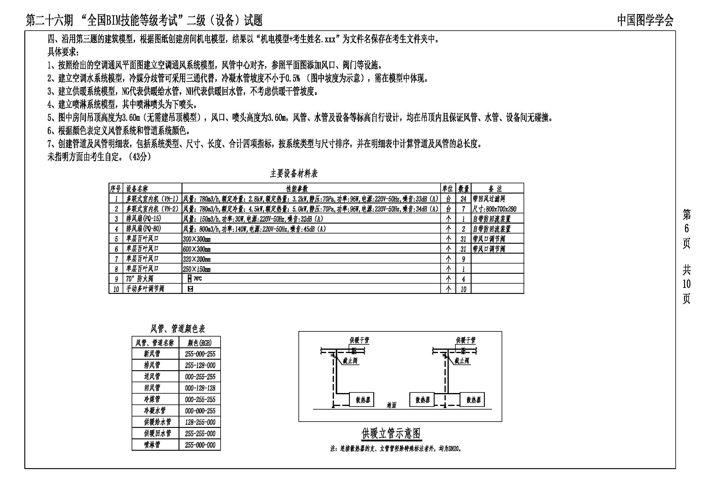 第二十六期“全国BIM技能等级考试”二级(设备)_页面_06.jpg