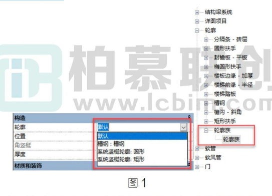 image.png 腿腿教学网-BIM教程 | Revit中轮廓族载入到项目中不能使用怎么办解决方法的图文教程(文/杨全宇)