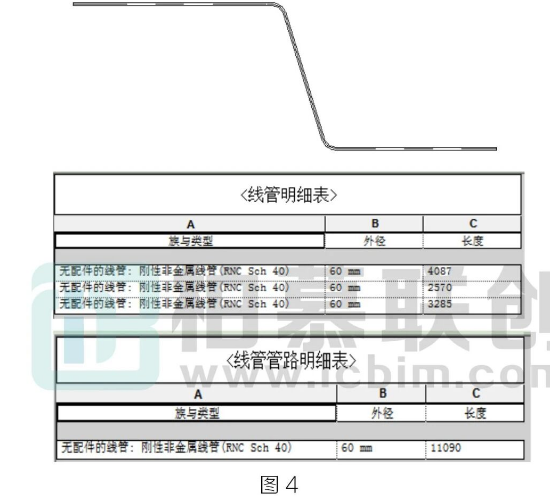 image.png 腿腿教学网-BIM教程 | Revit中线管(含配件)长度统计方法的图文教程(文/小七)