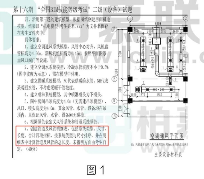 image.png 腿腿教学网-BIM教程 | Revit中如何创建管道明细表并统计长度方法的图文教程(文/小七)