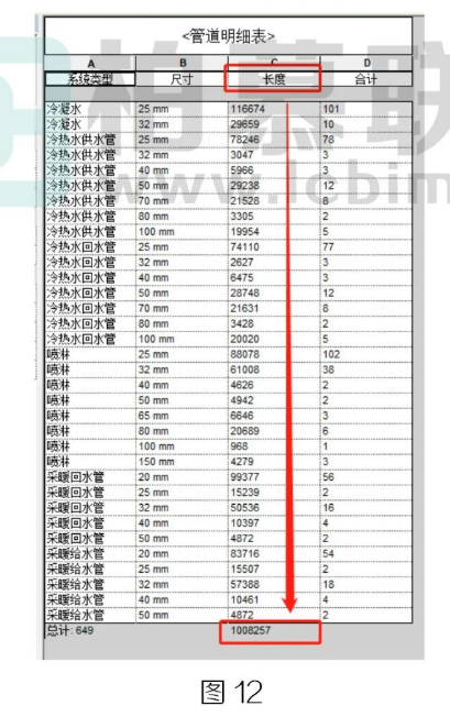 image.png 腿腿教学网-BIM教程 | Revit中如何创建管道明细表并统计长度方法的图文教程(文/小七)