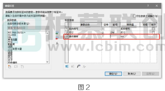 腿腿教学网-BIM教程 | Revit标记族的“+”“-”符号怎么弄图文教程（文/小七）