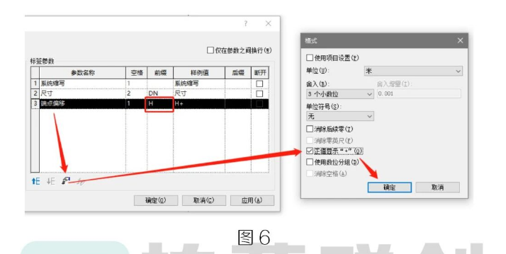腿腿教学网-BIM教程 | Revit标记族的“+”“-”符号怎么弄图文教程（文/小七）