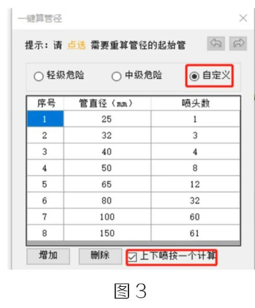 腿腿教学网-BIM教程 | Revit中如何快速处理喷淋管不合理变径方法的图文教程（文/王静）