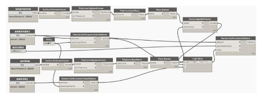 腿腿教学网-BIM教程 | 异形平面幕墙BIM应用（三）图文教程（文/陈旭洪）