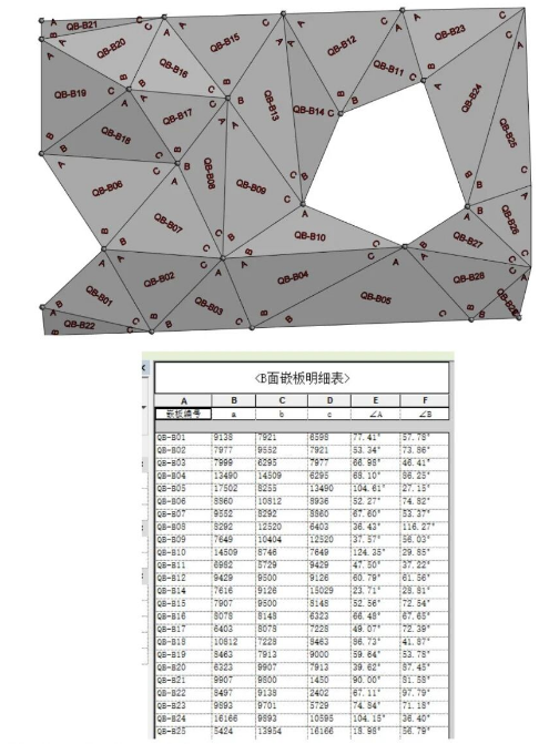 腿腿教学网-BIM教程 | 异形平面幕墙BIM应用（二）图文教程（文/陈旭洪）