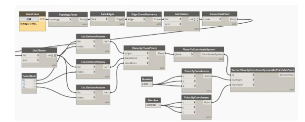 腿腿教学网-BIM教程 | 异形平面幕墙BIM应用（二）图文教程（文/陈旭洪）