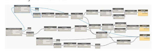 腿腿教学网-BIM教程 | 异形平面幕墙BIM应用（一）图文教程（文/陈旭洪）