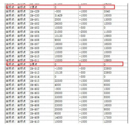 腿腿教学网-BIM教程 | 异形平面幕墙BIM应用（一）图文教程（文/陈旭洪）