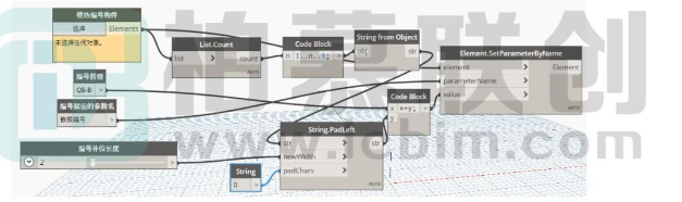 腿腿教学网-BIM教程 | 异形平面幕墙解决方案图文教程（文/陈旭洪）