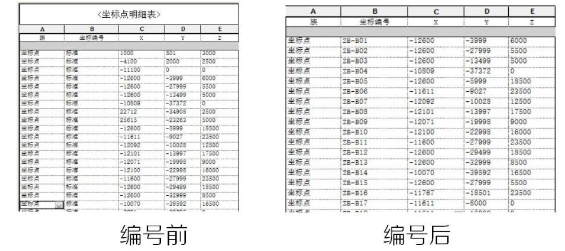 腿腿教学网-BIM教程 | 异形平面幕墙解决方案图文教程（文/陈旭洪）
