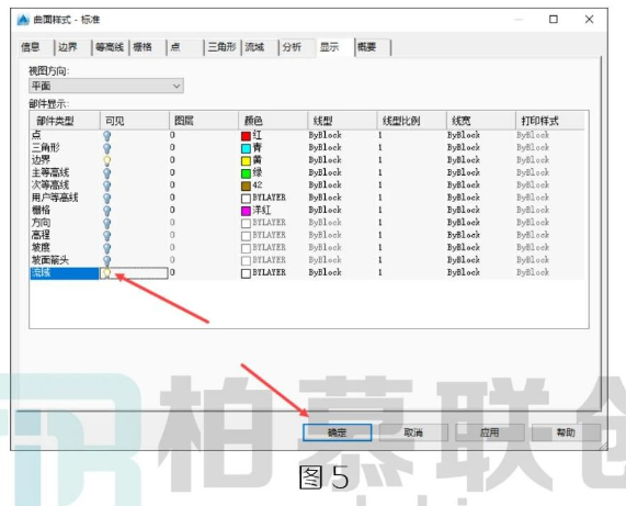 腿腿教学网-BIM教程 | Civil3D中进行曲面流域分析方法的图文教程（文/幻方）