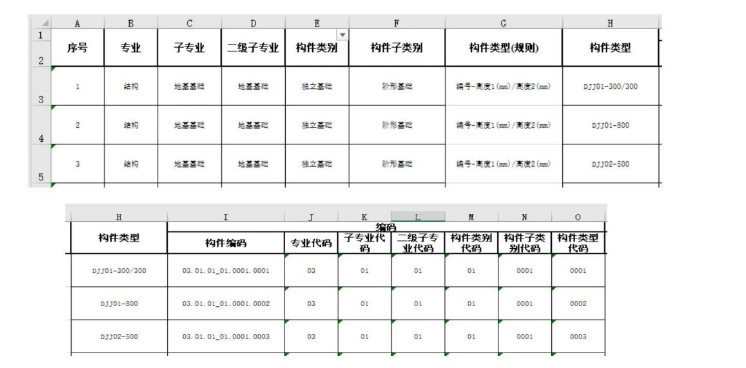 腿腿教学网-BIM教程 | 通过Dynamo为项目构件自动编码方法的图文教程（文/陈旭洪）