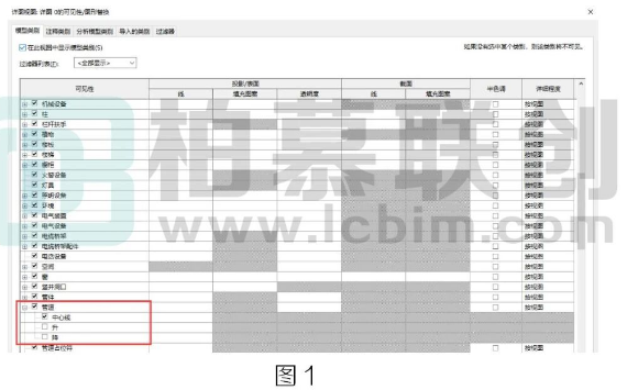 腿腿教学网-BIM教程 | Revit中剖面测量管线边距的图文教程（文/柏慕联创宁夏办事处）