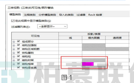 image.png 腿腿教学网-BIM教程 | Revit中钢梁填充不受控制的原因的图文教程(文/BIM小妹)