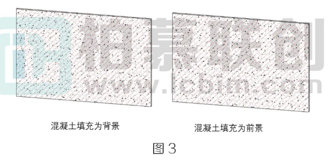 腿腿教学网-BIM教程 | Revit2020填充图案之背景前景方法的图文教程（文/BIM小妹）