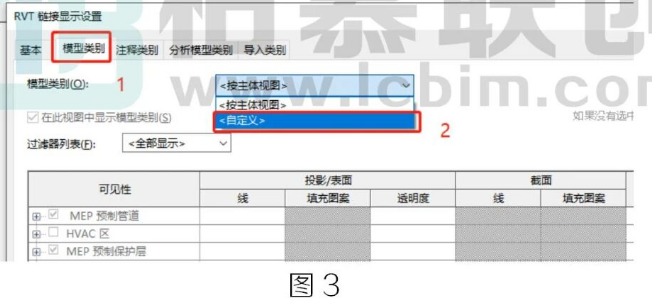 腿腿教学网-BIM教程 | Revit中的透明及应用汇总的图文教程（文/普者青创）（二）