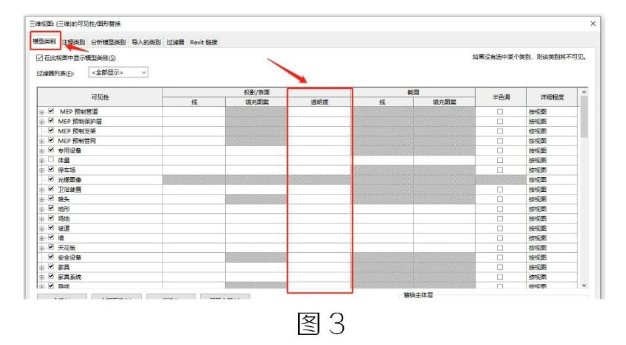 image.png 腿腿教学网-BIM教程 | Revit中的透明及应用汇总图文教程(一)(文/普者青创)