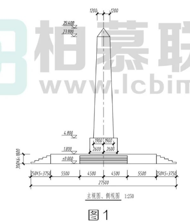 腿腿教学网-BIM教程 | Revit族中可视范围调整图文教程（文/BIM小妹）