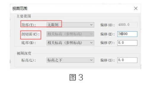 腿腿教学网-BIM教程 | Revit族中可视范围调整图文教程（文/BIM小妹）