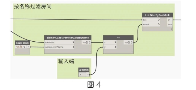 腿腿教学网-BIM教程 | Dynamo在精装修项目上的深度应用的图文教程（文/魏永虹）