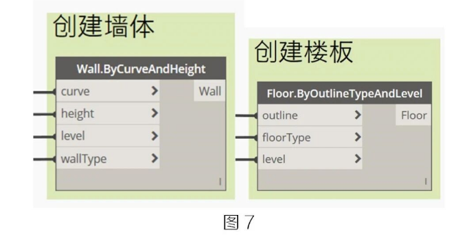 腿腿教学网-BIM教程 | Dynamo在精装修项目上的深度应用的图文教程（文/魏永虹）