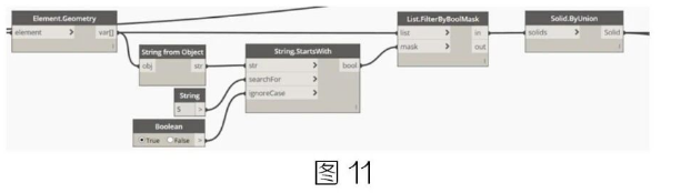 腿腿教学网-BIM教程 | Dynamo在精装修项目上的深度应用的图文教程（文/魏永虹）