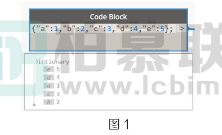 腿腿教学网-BIM教程 | Dynamo字典类型应用介绍方法的图文教程（文/陈旭洪）
