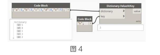 腿腿教学网-BIM教程 | Dynamo字典类型应用介绍方法的图文教程（文/陈旭洪）