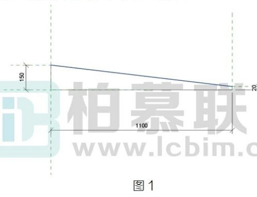腿腿教学网-BIM教程 | Revit中散水的另类绘制方式方法的图文教程（文/王静）