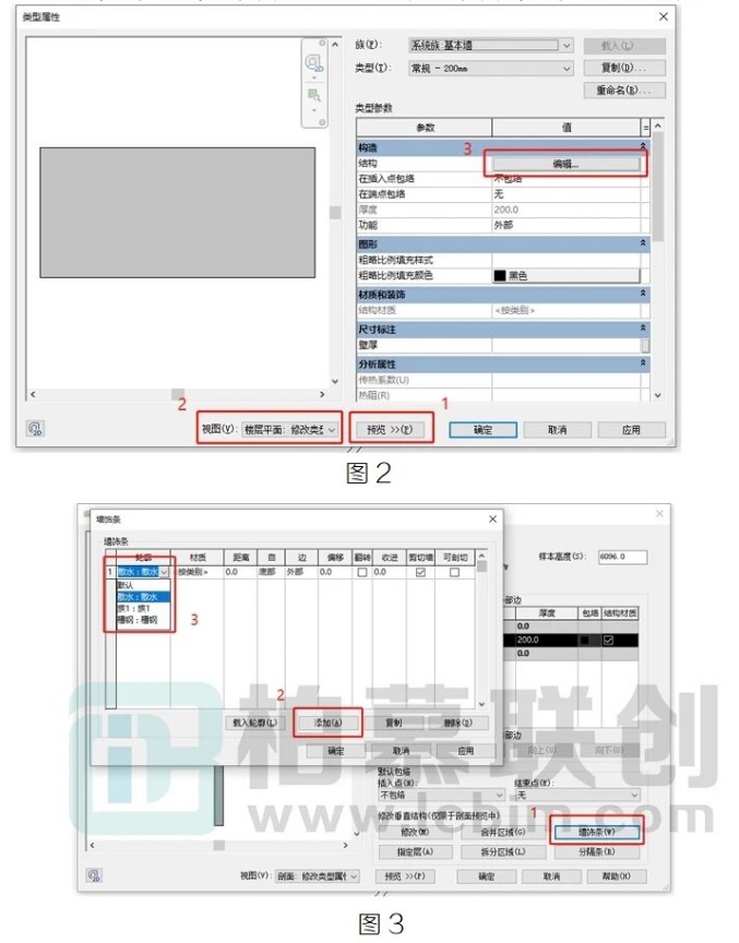 腿腿教学网-BIM教程 | Revit中散水的另类绘制方式方法的图文教程（文/王静）