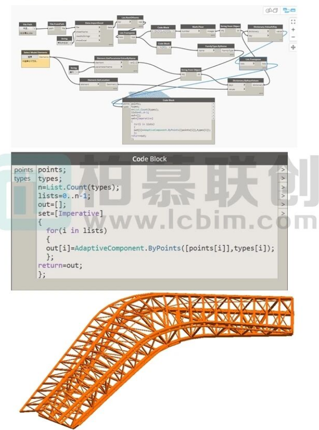 腿腿教学网-BIM教程 | 异形钢结构Revit解决方案（拓展二）图文教程（文/陈旭洪）
