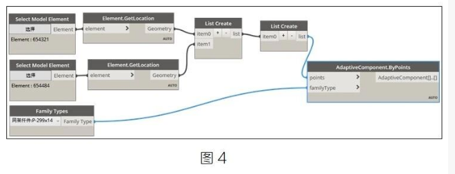 腿腿教学网-BIM教程 | 异形钢结构Revit解决方案图文教程（文/陈旭洪）