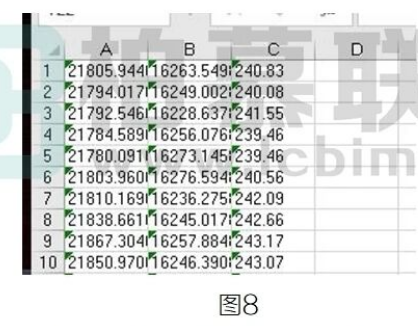 腿腿教学网-BIM教程 | Revit如何快速完成地形模型图文教程（文/徐亚威）
