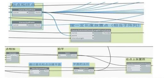 腿腿教学网-BIM教程 | 基于Dynamo自动生成高精砖排版方法的图文教程（文/魏永虹）