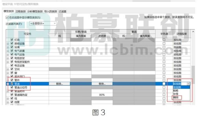 腿腿教学网-BIM教程 | Revit同一视图不同详细程度图文教程（文/BIM小妹）