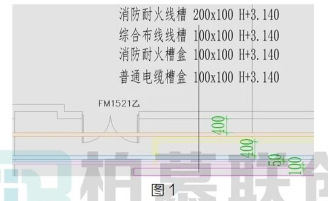 腿腿教学网-BIM教程 | Revit标记族端点引线方法的图文教程（文/BIM小妹）