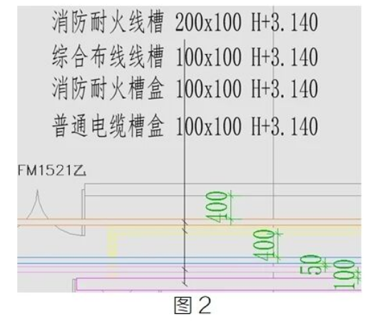 腿腿教学网-BIM教程 | Revit标记族端点引线方法的图文教程（文/BIM小妹）