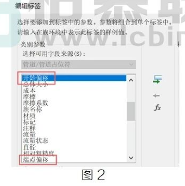 腿腿教学网-BIM教程 | Revit坡度管道端点标注解决方法的图文教程（文/BIM小妹）