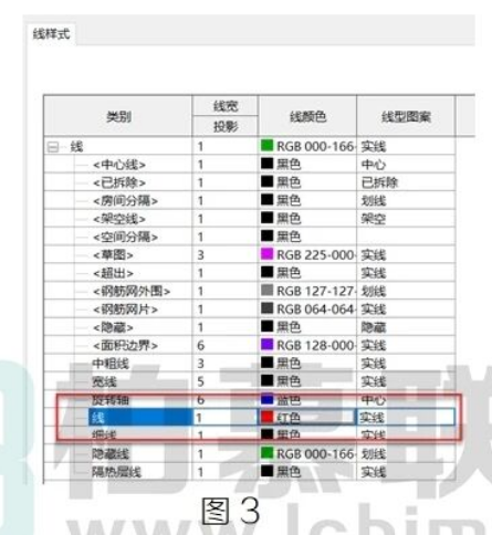 腿腿教学网-BIM教程 | Revit中线颜色的不同设置方法的图文教程（文/十二）