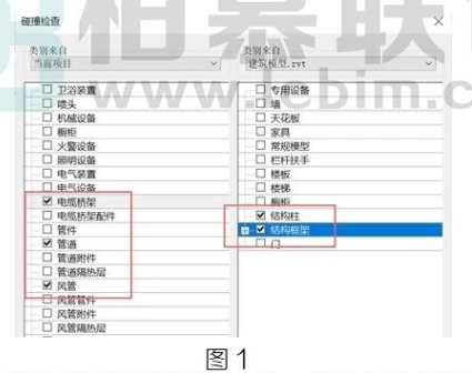 腿腿教学网-BIM教程 | Revit中运行区域碰撞检查方法的图文教程（文/BIM小妹）
