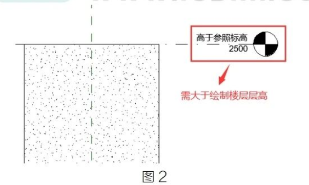 腿腿教学网-BIM教程 | Revit柱绘制过程中轮廓看不见的原因的图文教程（文/萝卜）